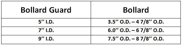 bollard guards sizes