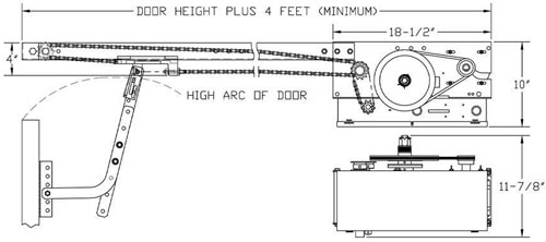 Trolley-Operator-Pro-LT-Dimensions