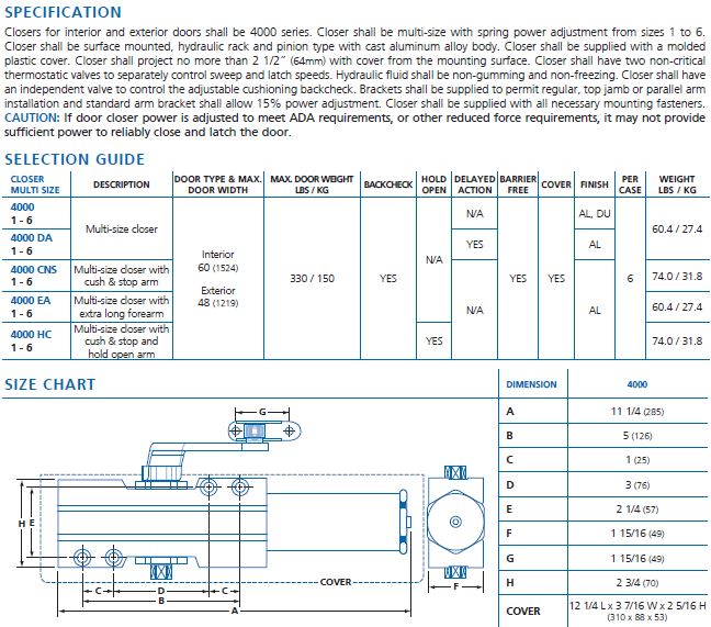 door closer spec 4000