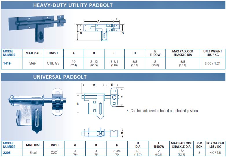 latches1